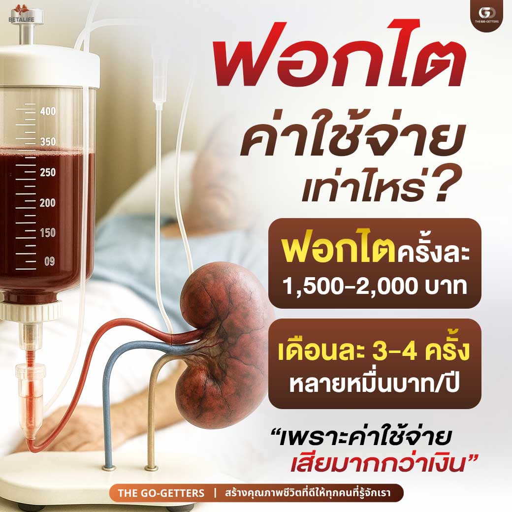 อินโฟกราฟิก ค่าใช้จ่ายด้านสุขภาพ เหตุผลที่ควรดูแลตัวเองตั้งแต่วันนี้